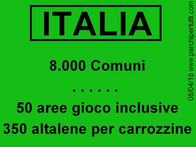 Aprile 2018. Quanti sono i parchi gioco inclusivi in Italia?