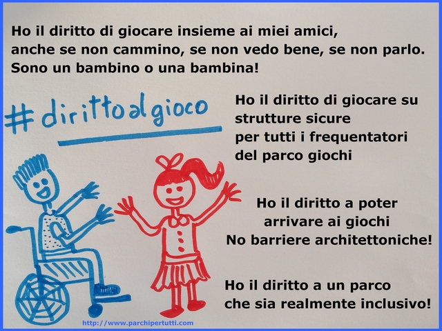 20/11/2018 Giornata internazionale diritti dell’infanzia e adolescenza