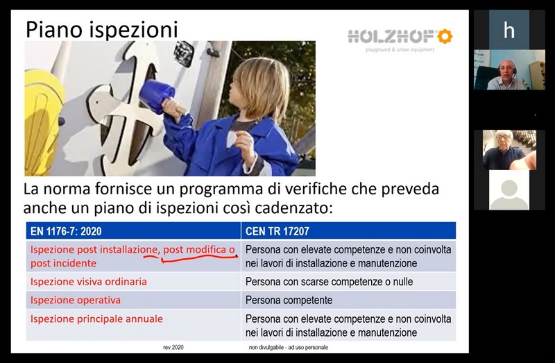 Competenze e doveri dei proprietari di aree gioco: nuova norma UNI EN 1176 2020